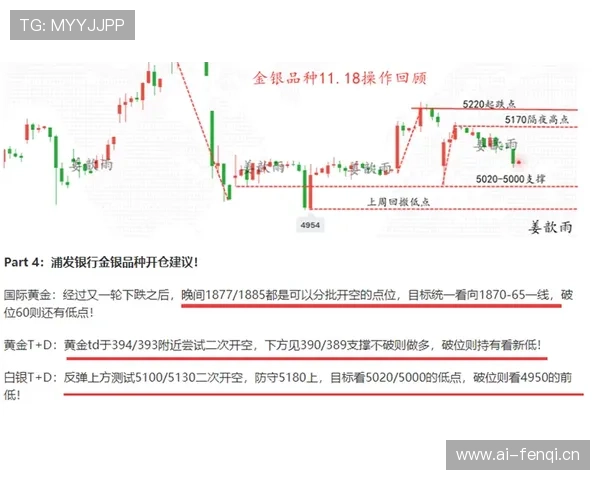 曼联复兴进程仍未完成，近期表现波动对争冠形势产生影响。