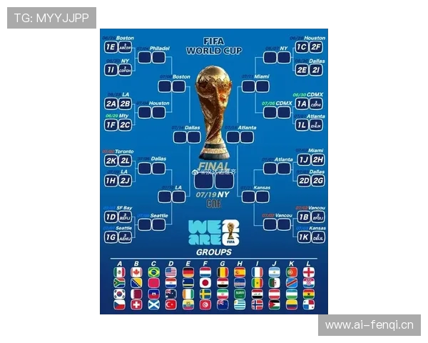 2026世界杯晋级顺序怎么算