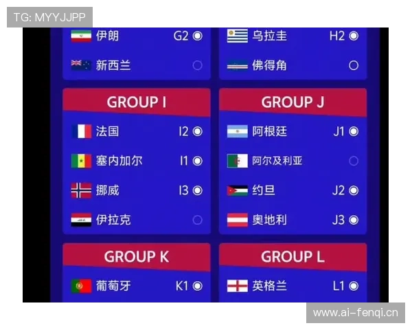 2026世界杯官方晋级判断解析