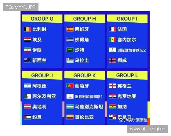 比利时冲击2026美加墨世界杯:黄金一代谢幕前能否再创佳绩 比利时冲击2026美加墨世界杯:黄金一代谢幕前能否再创佳绩